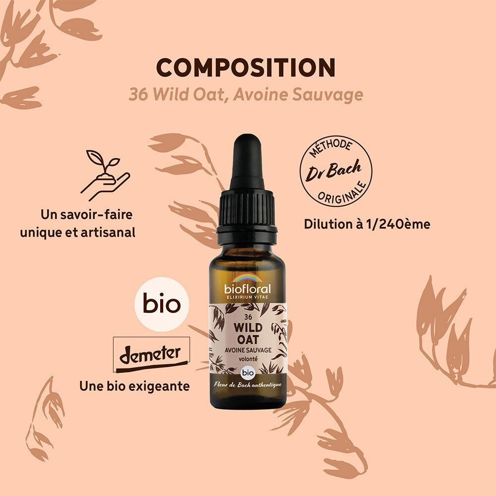 Flacon avec pipette, entouré de texte sur la composition et d'icônes. "Wild Oat" sur l'étiquette.