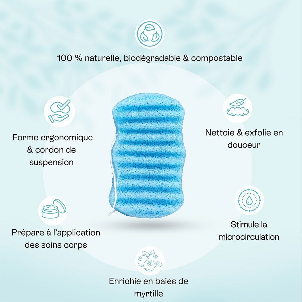 Une éponge konjac bleue rainurée avec cordon, entourée d'icônes décrivant ses propriétés.