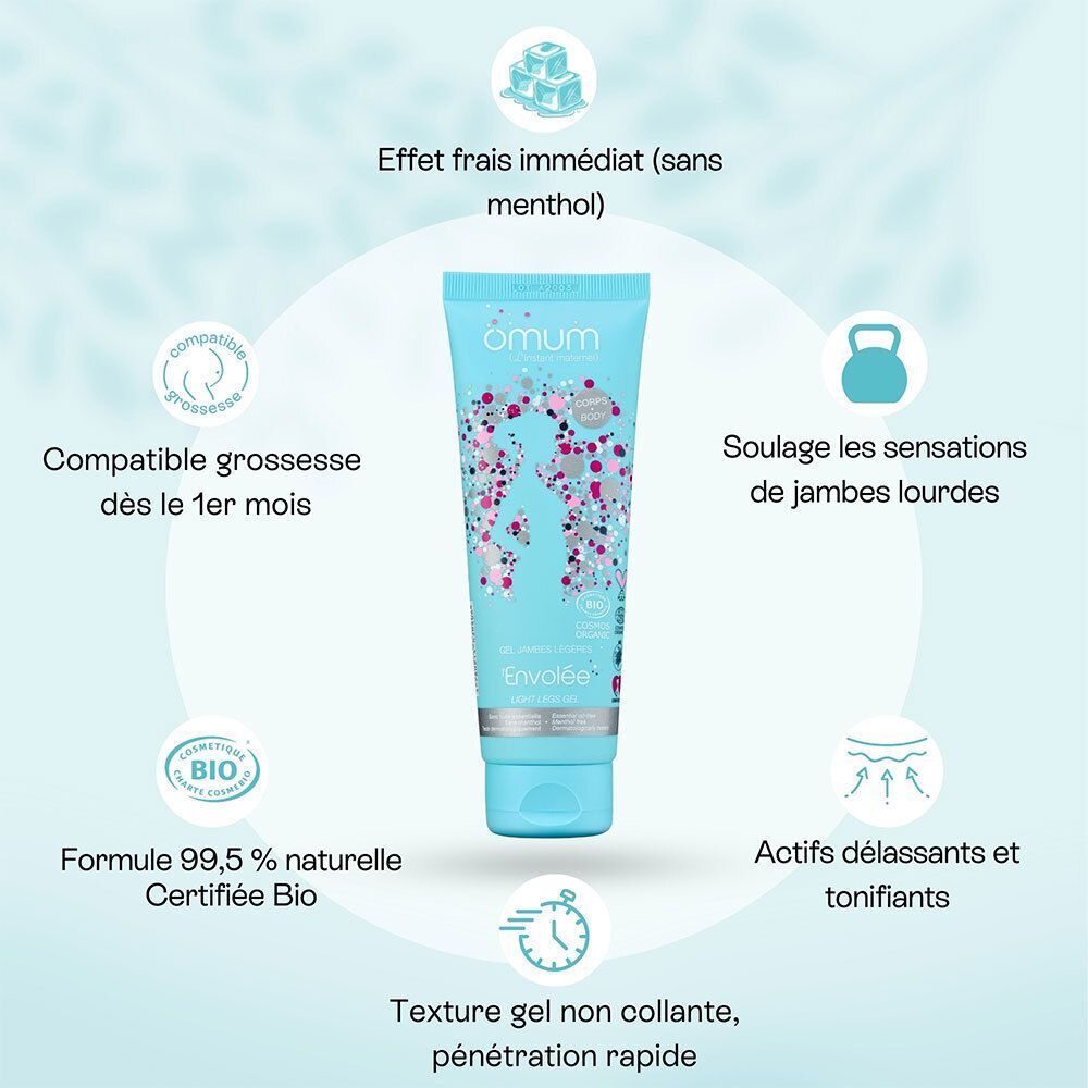 Omum l'Envolée Gel Jambes Légères avec des icônes promettant fraîcheur et soulagement.