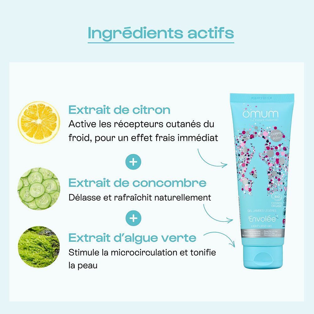 Actifs : extraits de citron, concombre et algues vertes pour la fraîcheur et la microcirculation.