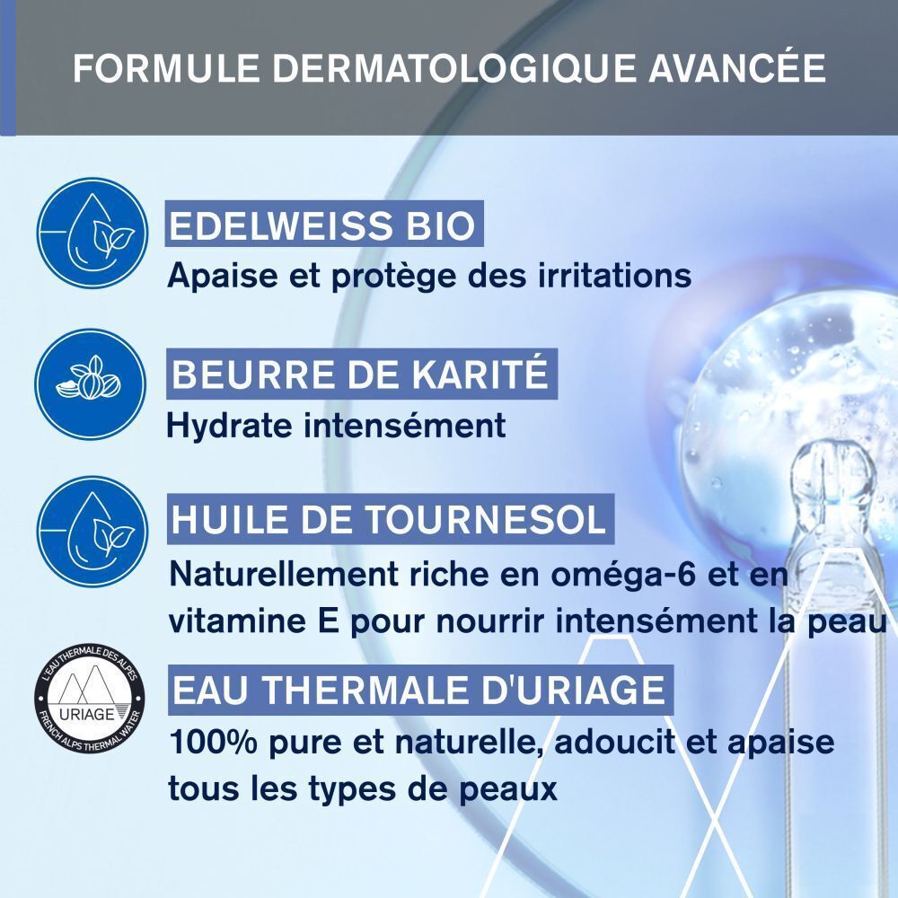 Icônes et texte expliquant les ingrédients: Edelweiss Bio, Beurre de Karité, Huile de Tournesol, Eau Thermale.