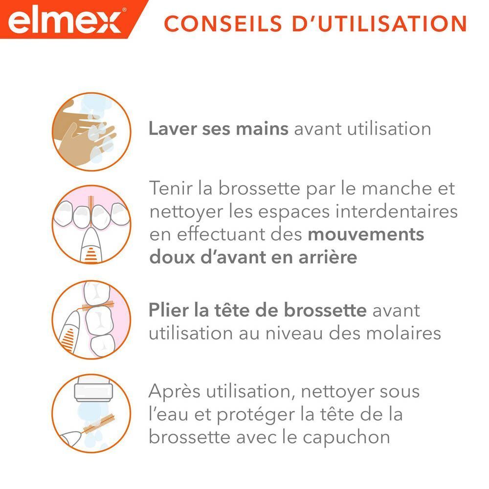 Conseils d'utilisation des brossettes interdentaires Elmex : laver, nettoyer, plier et protéger.