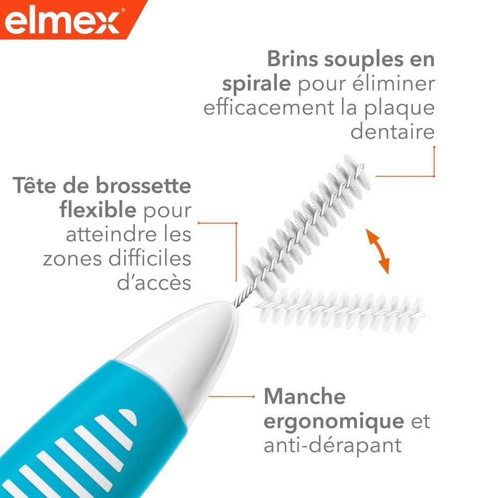 Brossette interdentaire Elmex : tête flexible, poils spiralés et manche ergonomique.