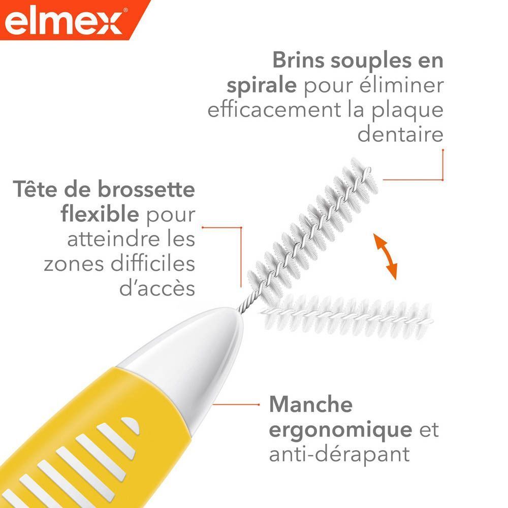 Elmex : Tête de brosse flexible pour zones difficiles d'accès, manche ergonomique.