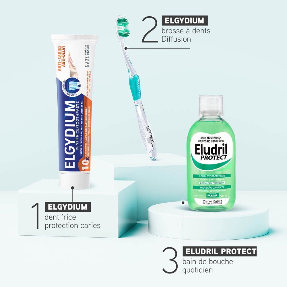 Dentifrice Elgydium, brosse à dents et bain de bouche Eludril.