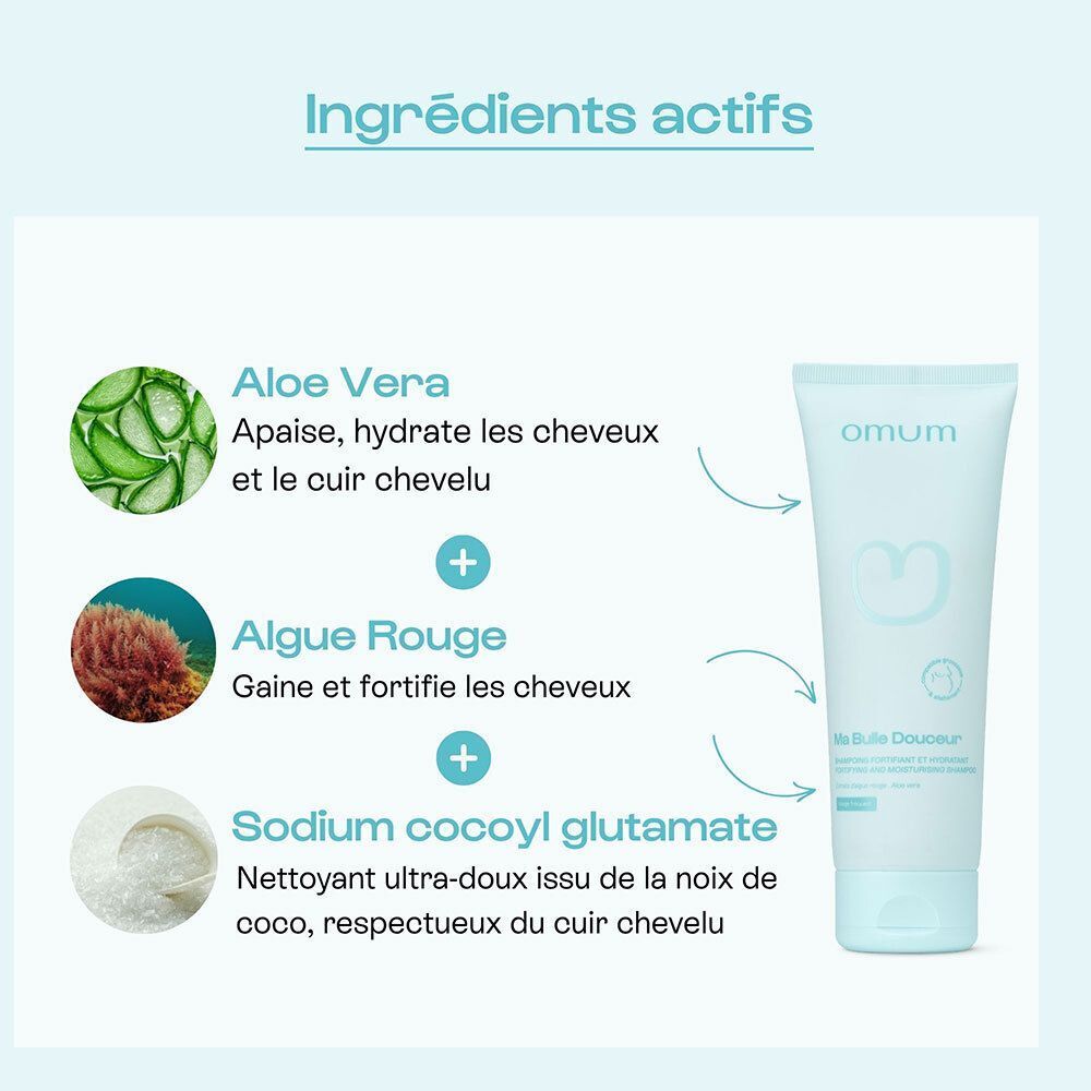 Ingrédients actifs : Aloe Vera, Algue Rouge, Sodium Cocoyl Glutamate pour les cheveux.