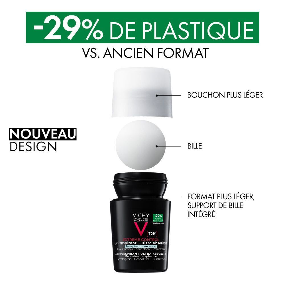 Vue éclatée d'un roll-on déodorant Vichy Homme : capuchon, bille et flacon.