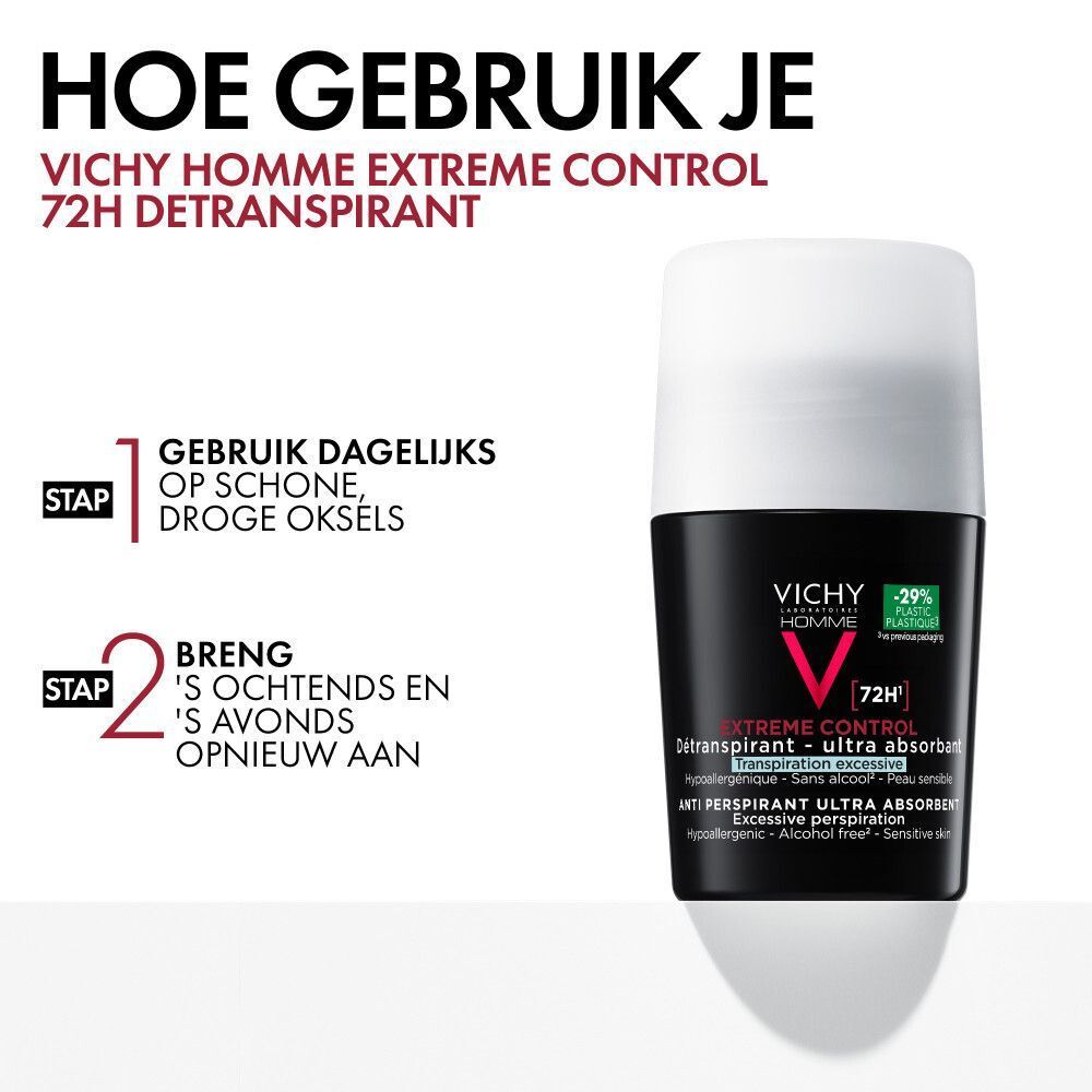 Gebruiksinstructies voor de Vichy Homme deodorantroller: stap 1 en 2.