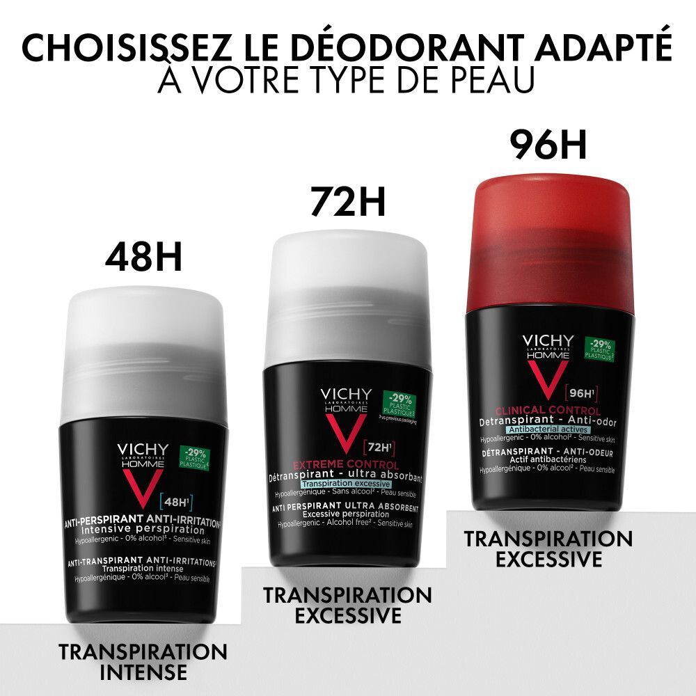 Trois roll-on déodorants Vichy Homme pour différentes intensités de transpiration : 48h, 72h, 96h.