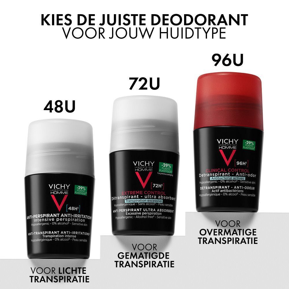 Drie Vichy Homme Deodorant rollers voor verschillende transpiratieniveaus.