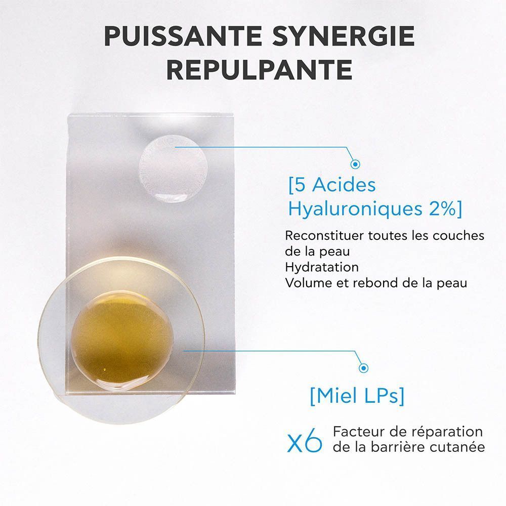 Représentation schématique de l'acide hyaluronique et des LPs de miel dans le sérum Apivita HA5 Honey Repair.