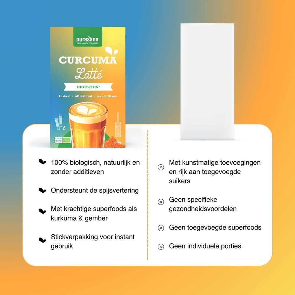 Purasana biologische kurkuma latte: voordelen zoals biologisch, spijsvertering, zonder toevoegingen.