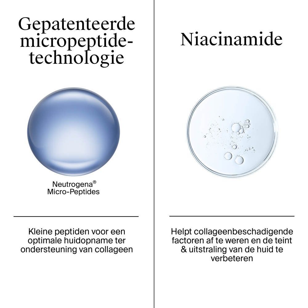 Illustraties van Neutrogena Micro-Peptides en Niacinamide.