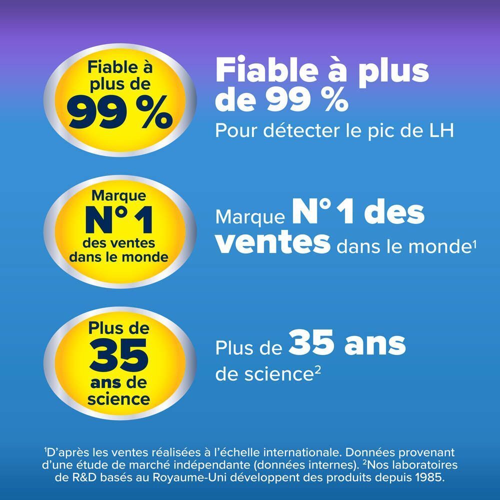 Testeur digital d'ovulation Clearblue avec un smiley indiquant un jour fertile.