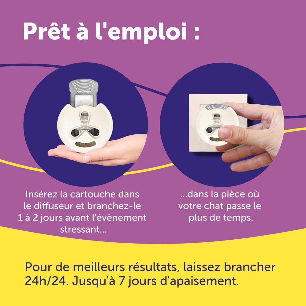 Instructions : Insérer la cartouche Feliway Help dans le diffuseur et le brancher.