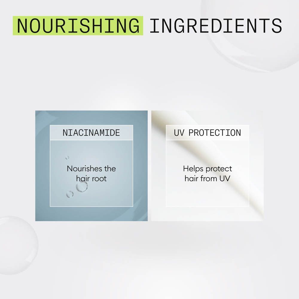 Ingrédients Nioxin Système 2 : Niacinamide et protection UV.