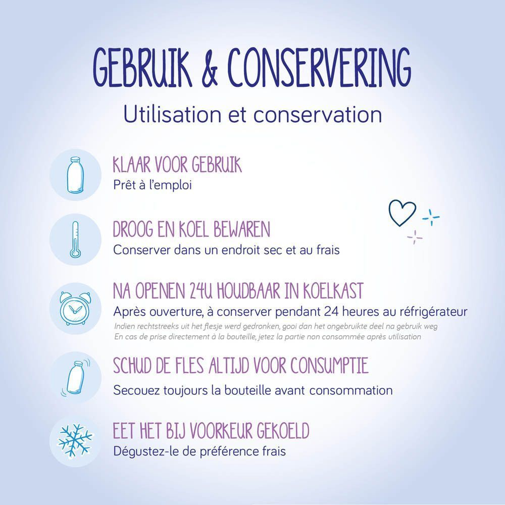 Instructions d'utilisation et de conservation pour NutriniDrink.