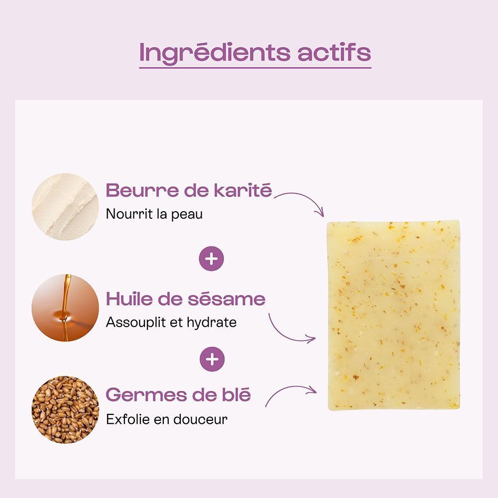 Un pain de savon jaune pâle à côté de représentations de beurre de karité, d'huile de sésame et de germes de blé.