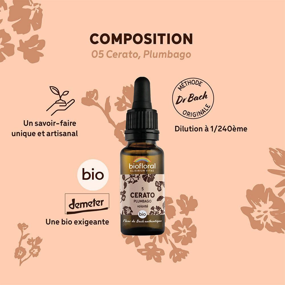 Flacon BIOFLORAL 05 Cerato Plumbago avec pipette, entouré de textes et icônes sur la composition et la méthode.