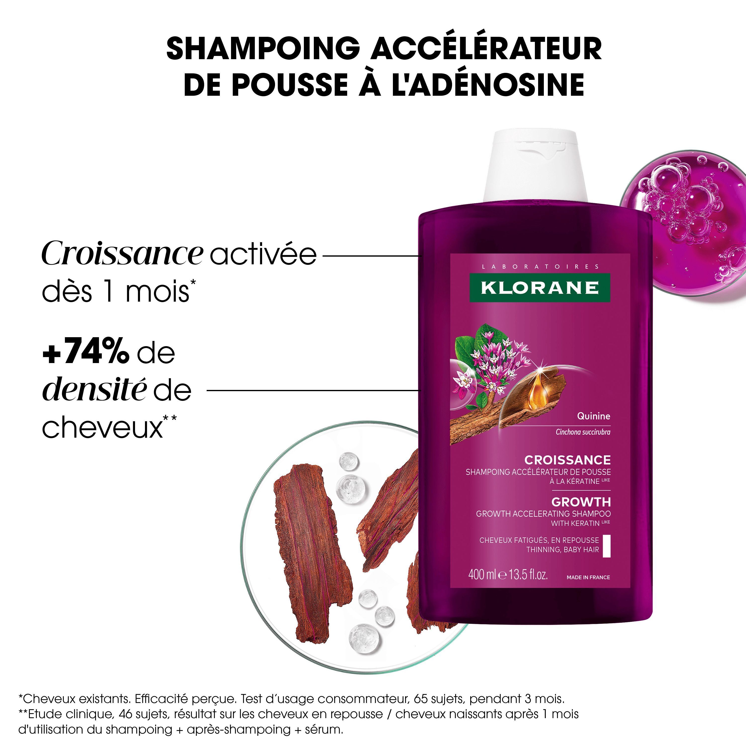 Flacon de shampoing Klorane Croissance avec texte sur la densité capillaire activée et étude clinique.