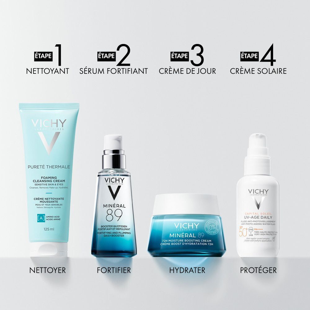 Quatre produits Vichy : Gel nettoyant, sérum, crème de jour, crème solaire. Étiquettes : "Nettoyer", "Fortifier", "Hydrater", "Protéger".