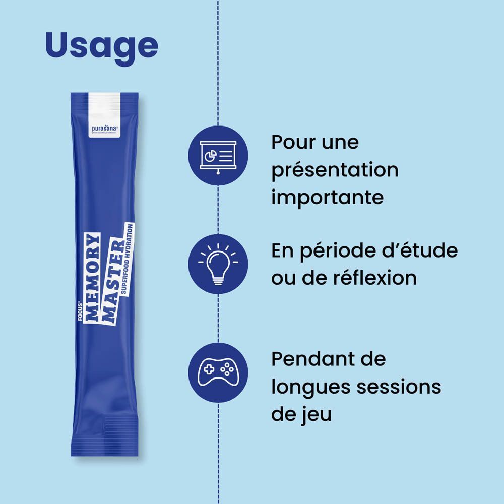 Utilisations de Purasana Memory Master : présentations, études et jeux vidéo.
