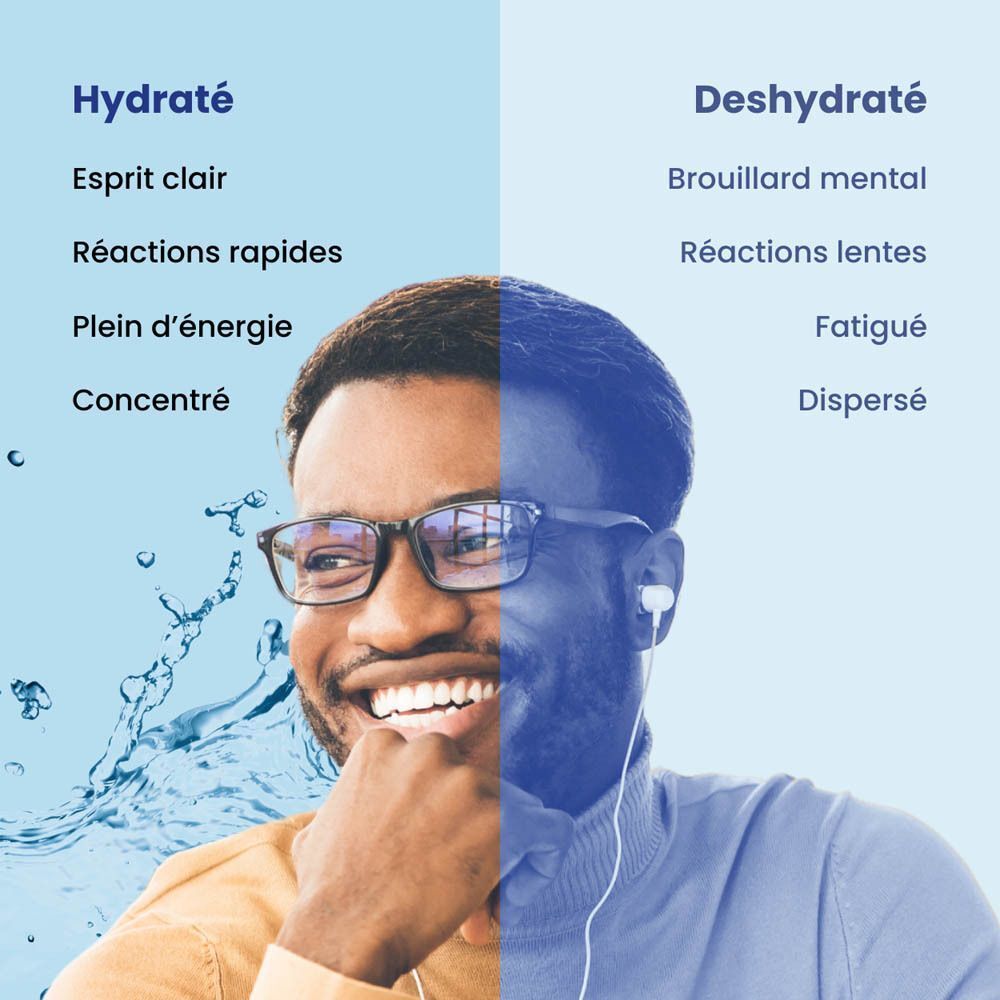 Comparaison: Hydraté avec esprit clair, réactions rapides, énergie, concentré vs déshydraté.