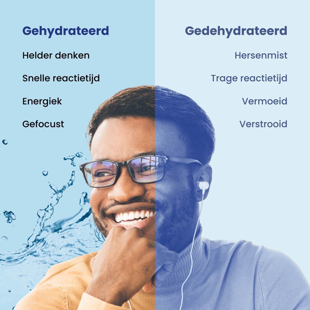 Vergelijking: Gehydrateerd met heldere geest, snelle reacties, energie, focus vs gedehydrateerd.