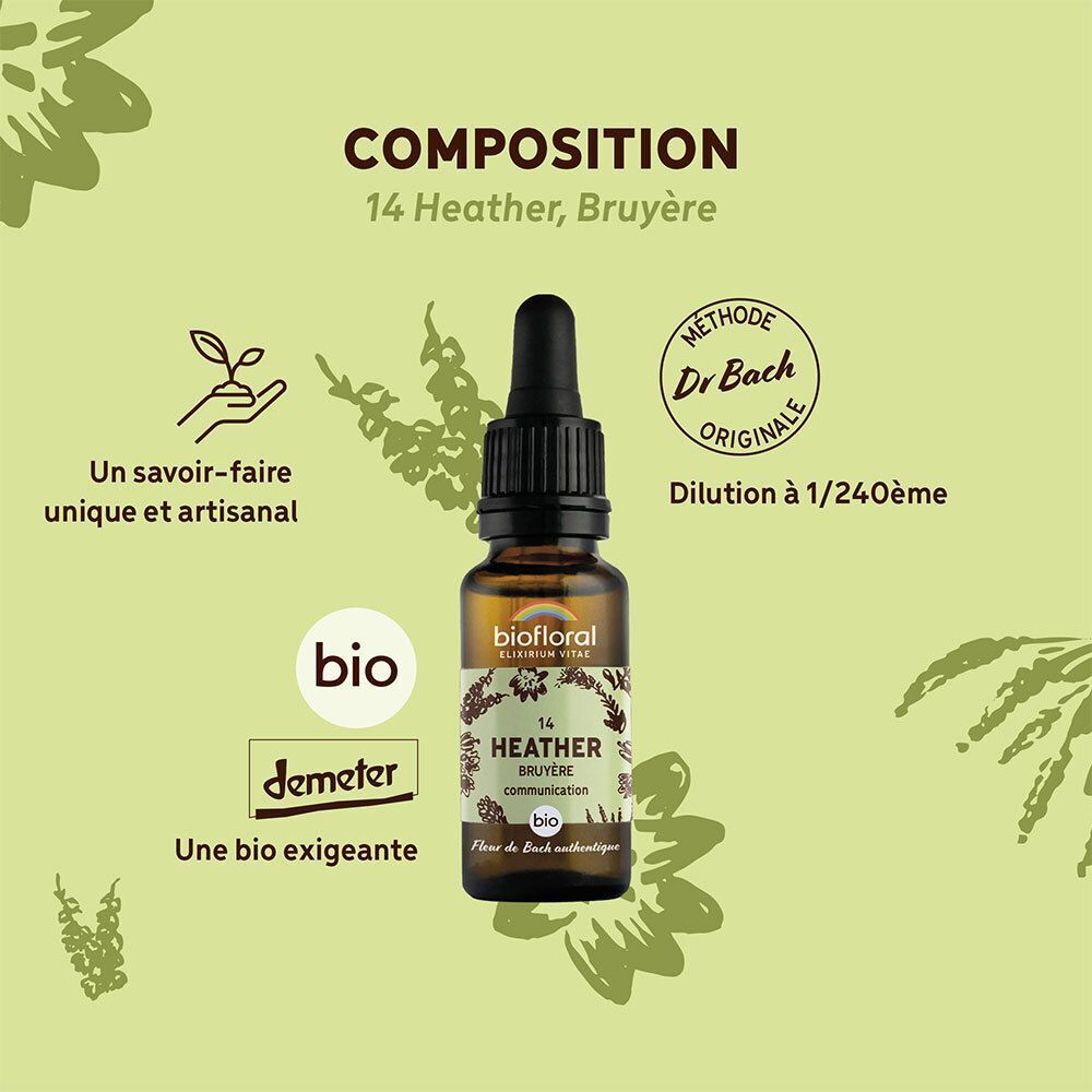 Flacon de BIOFLORAL 14 Bruyère avec compte-gouttes, arborant les labels 'bio' et 'Demeter'.