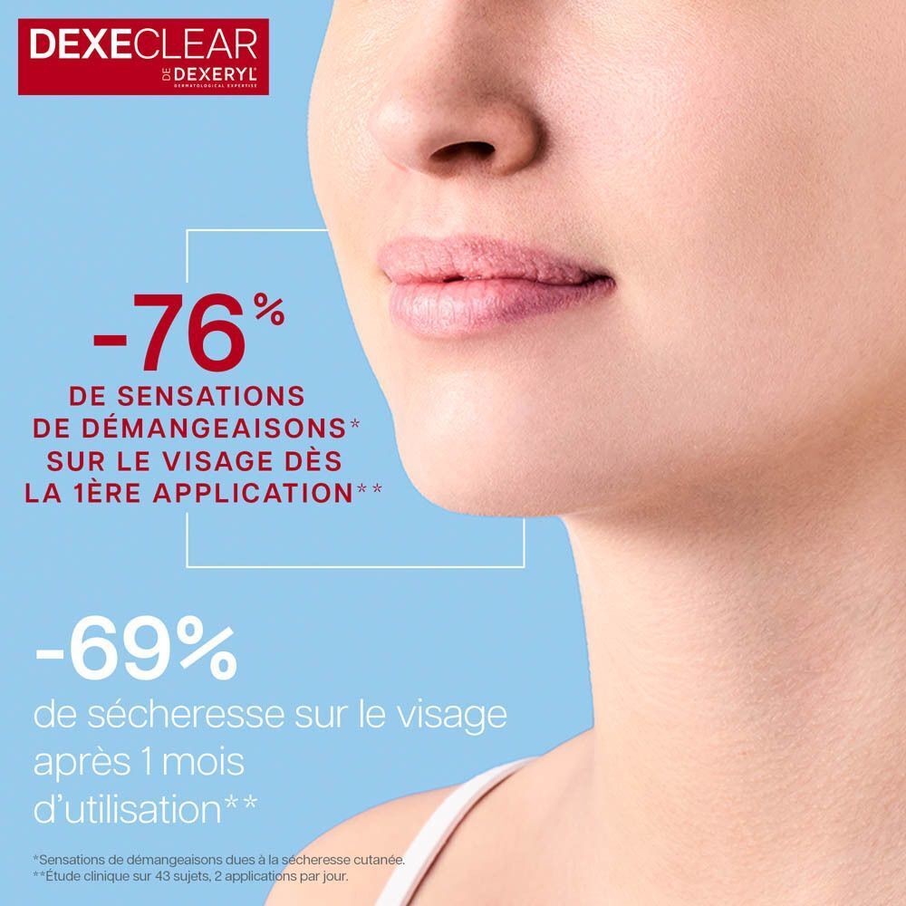 Réduit les démangeaisons de 76% et la sécheresse de 69% sur le visage.