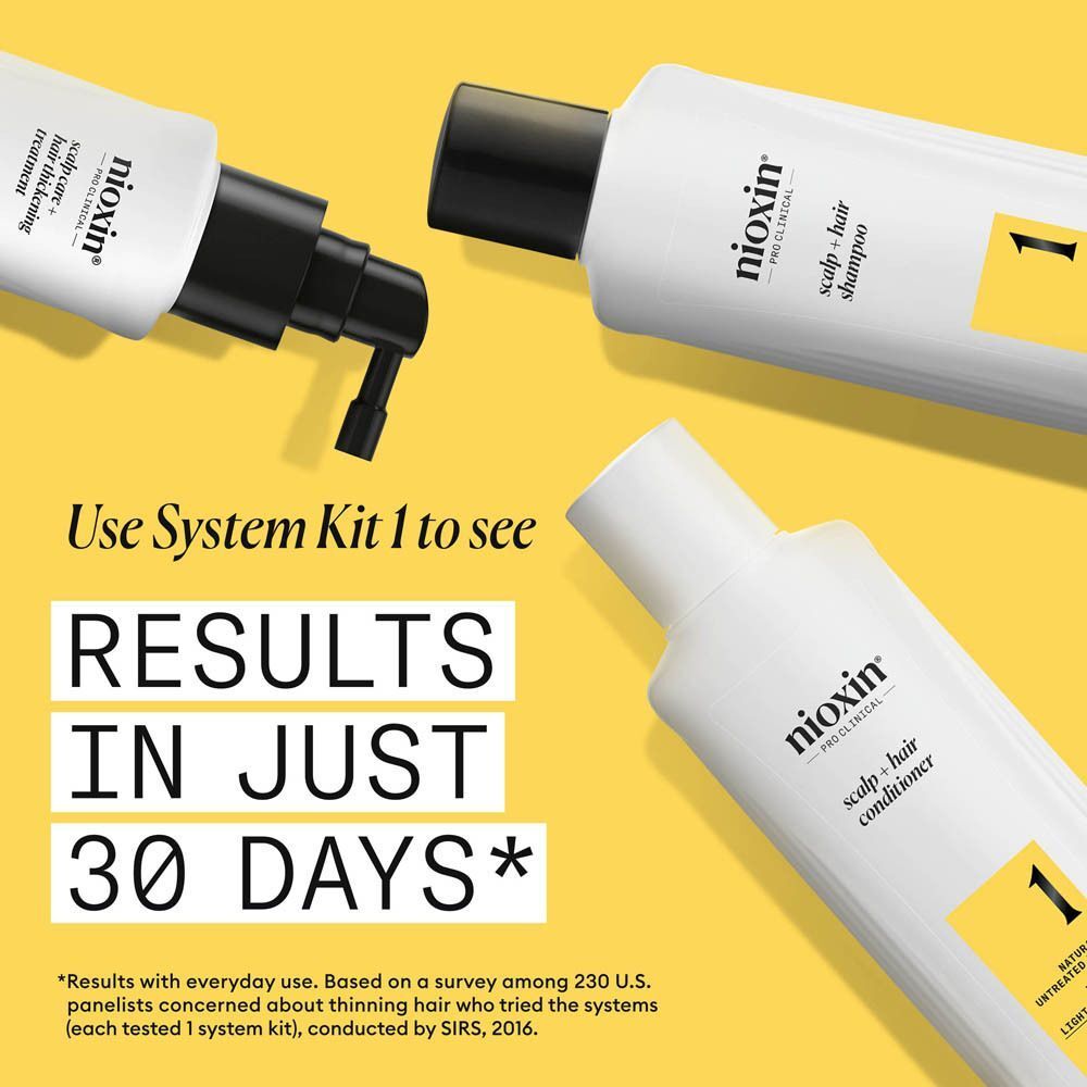 Drie Nioxin flessen: shampoo, conditioner en een pompdispenser, op een gele achtergrond.