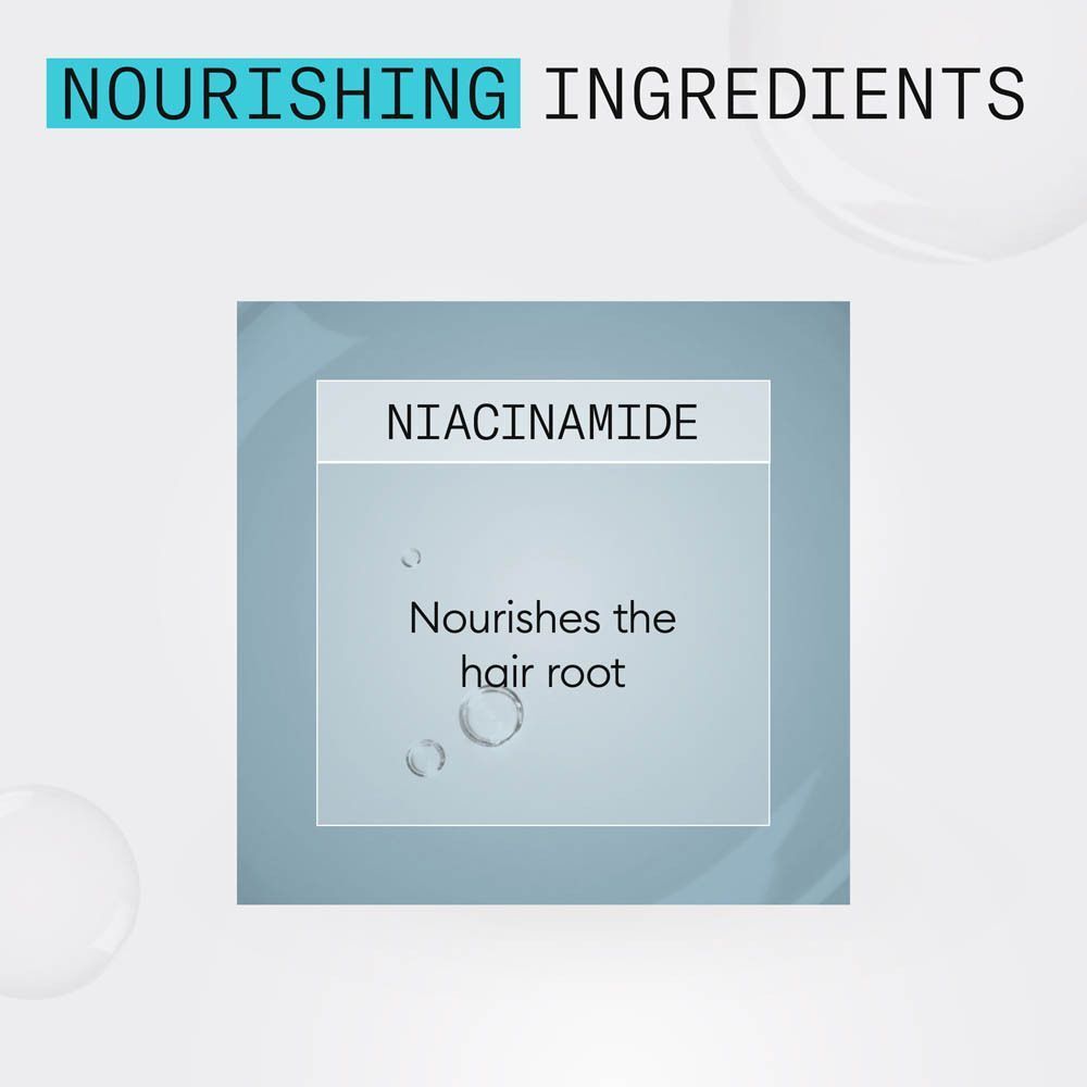 Le niacinamide nourrit le cuir chevelu. "Ingrédients nourrissants" est visible en haut.