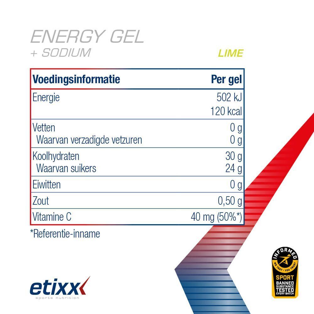 Etixx Energy Gel + Sodium Citroen: 30g koolhydraten, 200mg natrium, 2:1 glucose:fructose ratio.