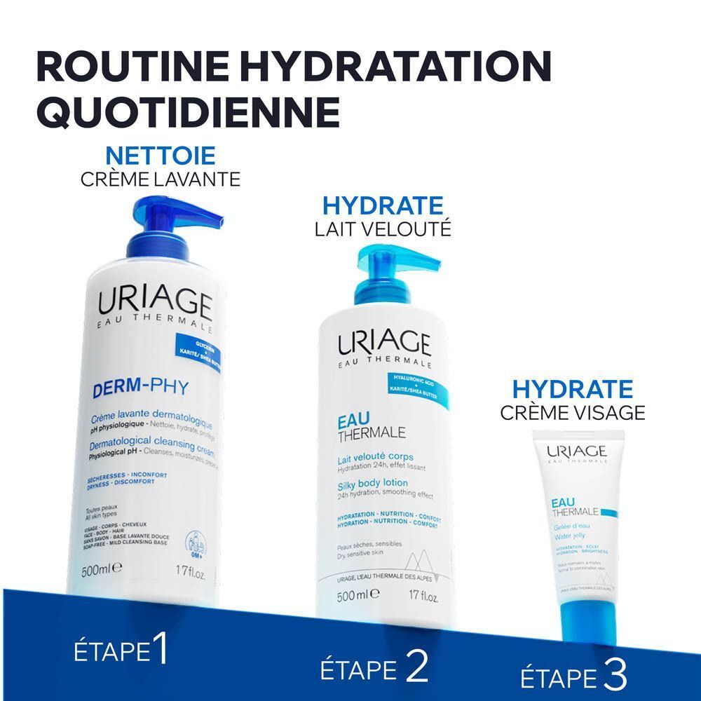 Routine d'hydratation quotidienne : Nettoyer avec crème lavante, hydrater avec lait et crème.