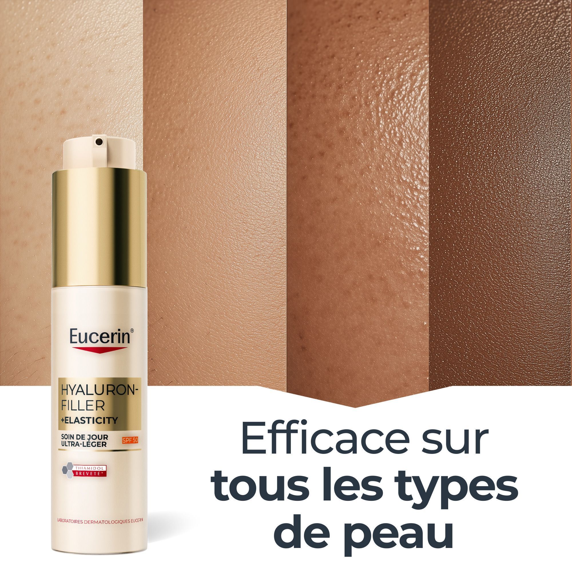 Flacon de Soin de jour Eucerin Hyaluron-Filler+ Elasticity sur fond de types de peau.