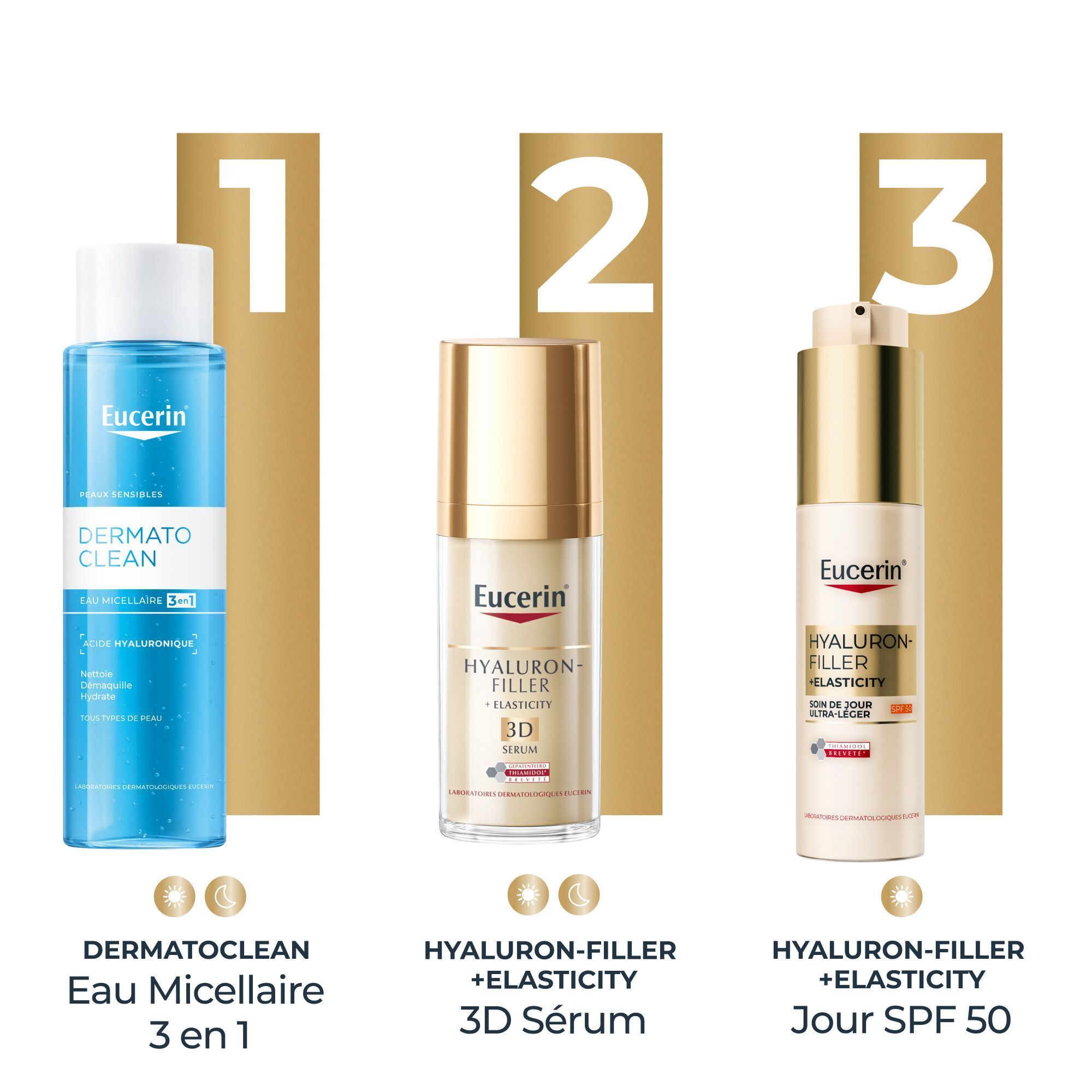 Soin de jour Eucerin Hyaluron-Filler+ Elasticity SPF 50 et autres produits.