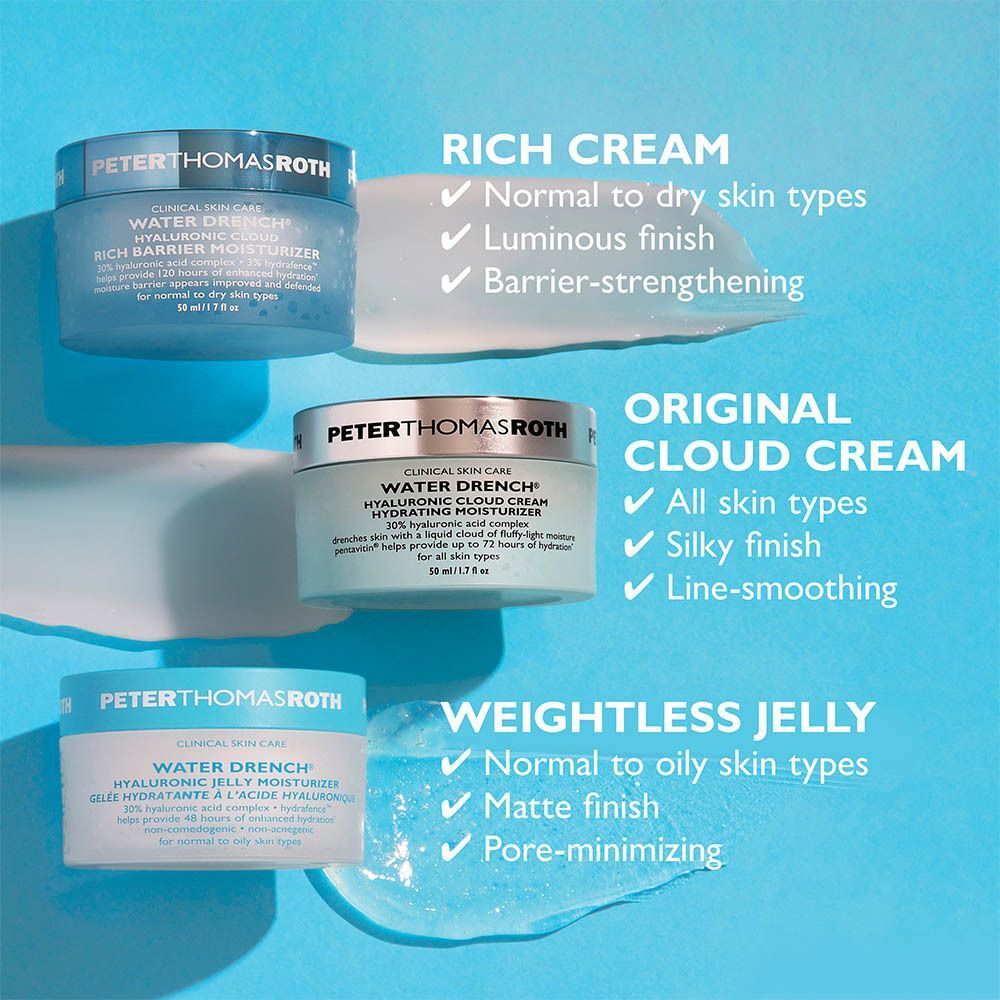 Vergelijking van drie vochtinbrengende crèmes: Rich Cream, Cloud Cream, Weightless Jelly.