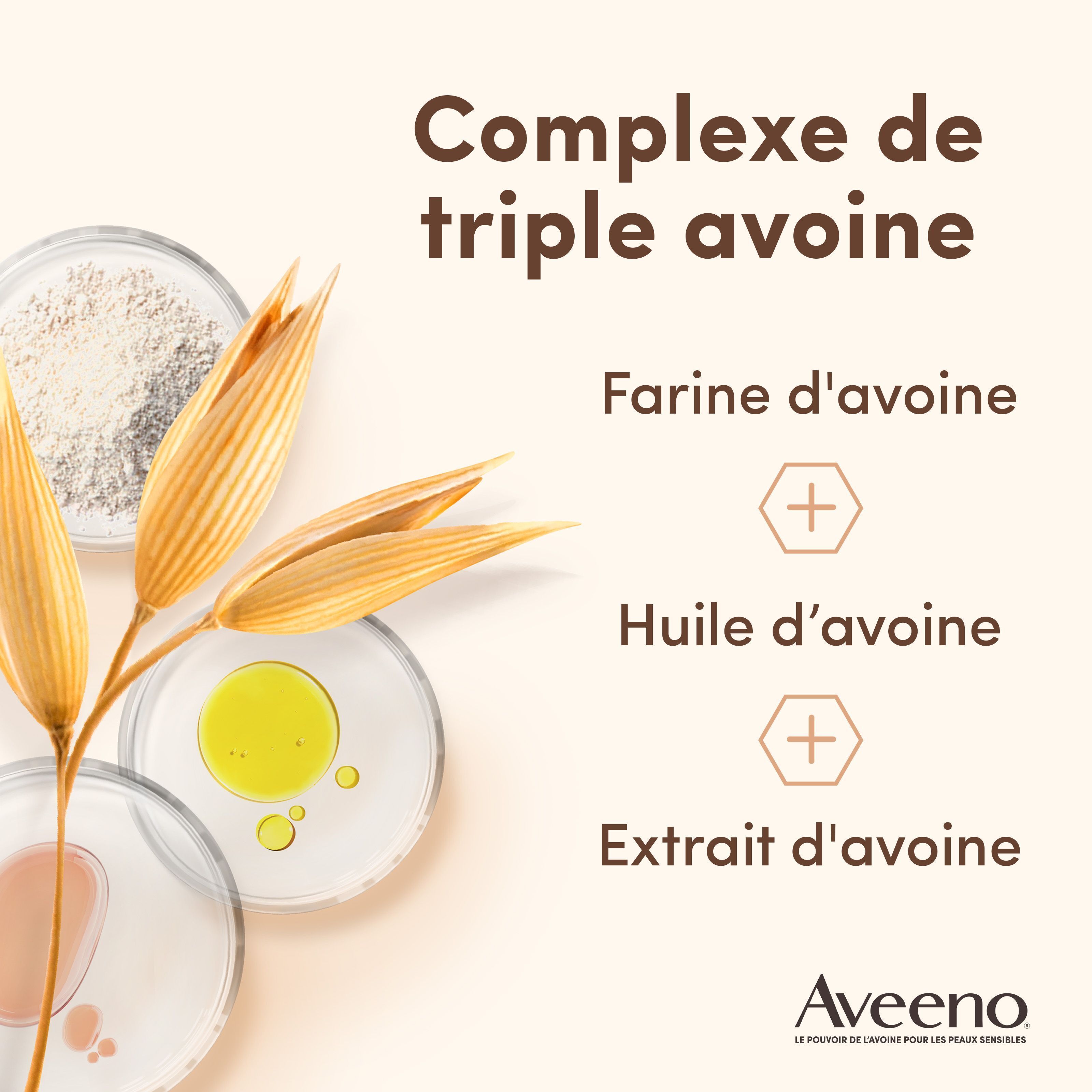 Complexe triple avoine Aveeno : farine d'avoine, huile d'avoine, extrait d'avoine.
