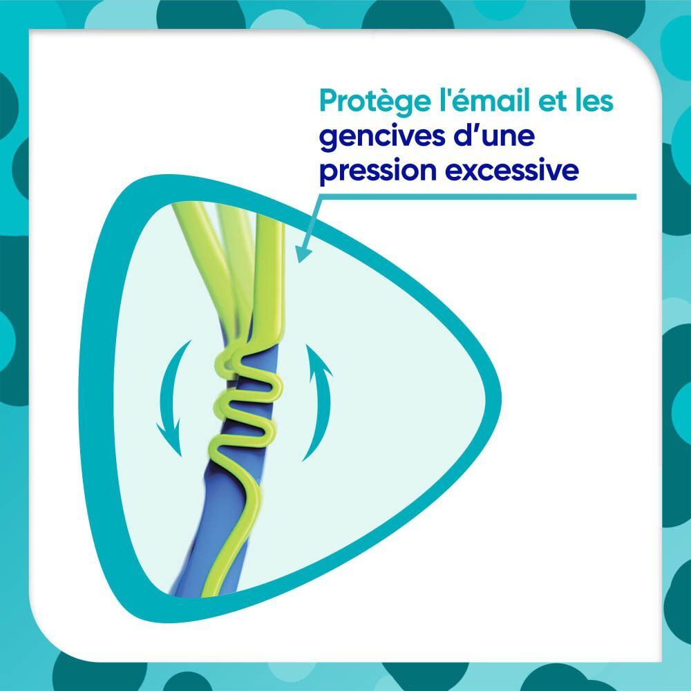 Brosse à dents Sensodyne Junior : le manche flexible protège contre une pression excessive.