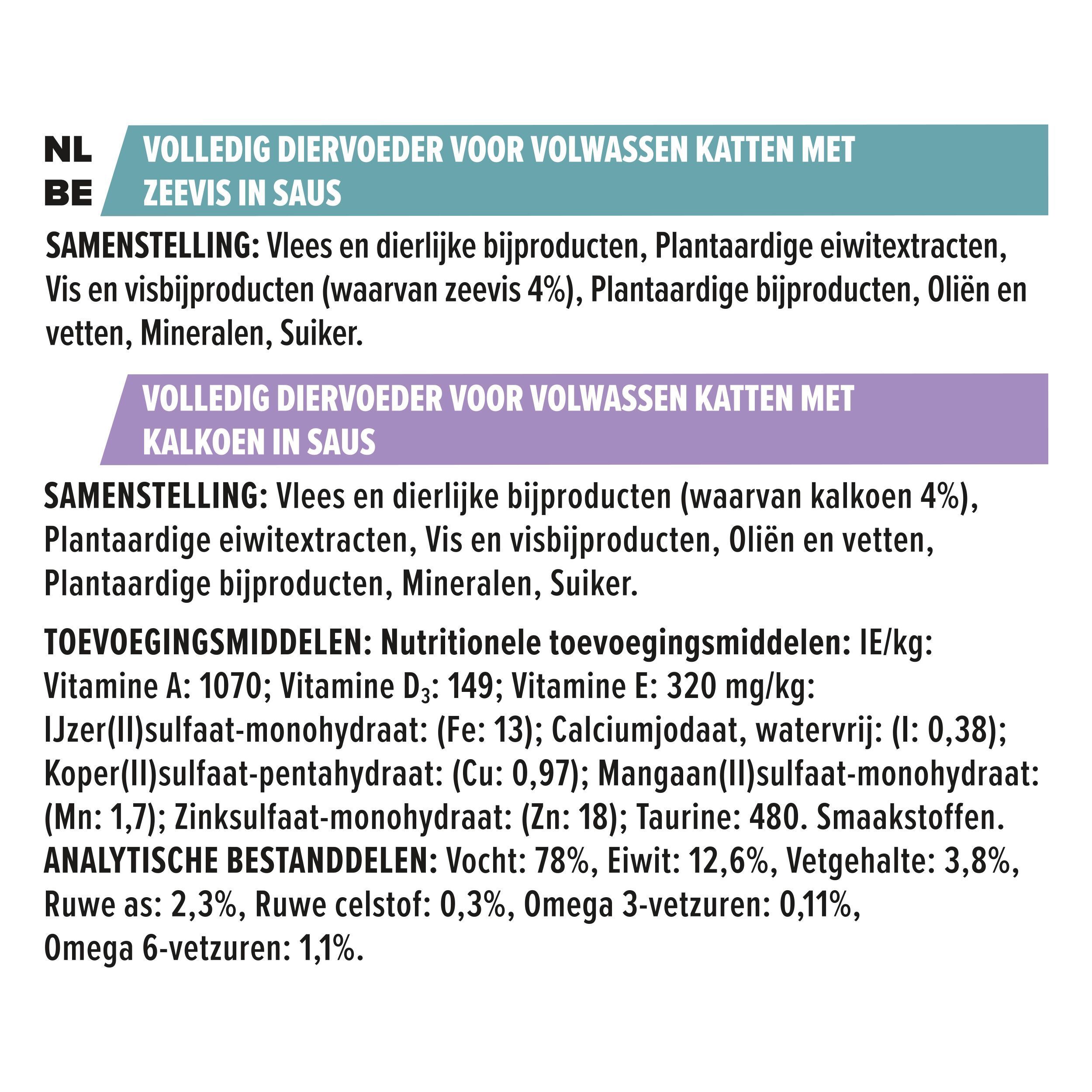 Samenstelling en toevoegingsmiddelen voor kattenvoer.
