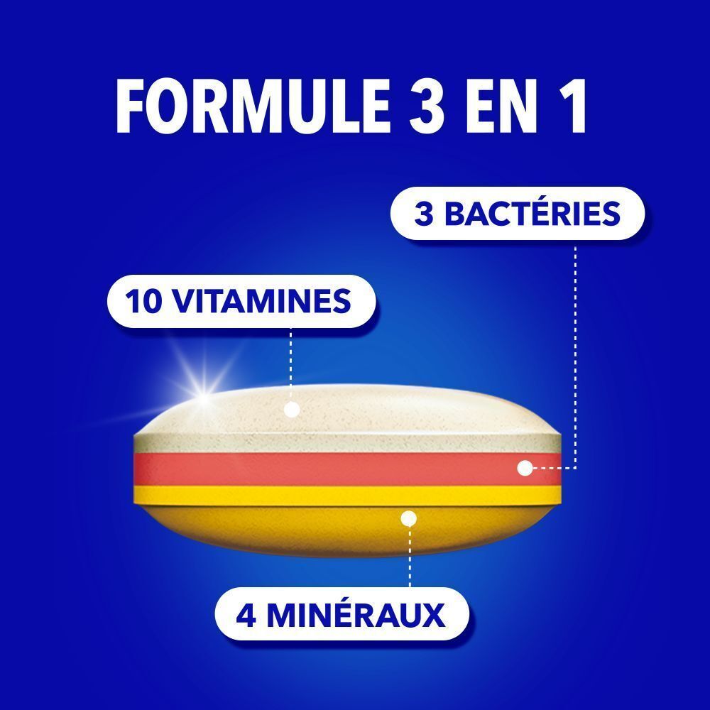 Représentation d'un comprimé à 3 couches : 3 bactéries, 10 vitamines, 4 minéraux. Formule 3 en 1.