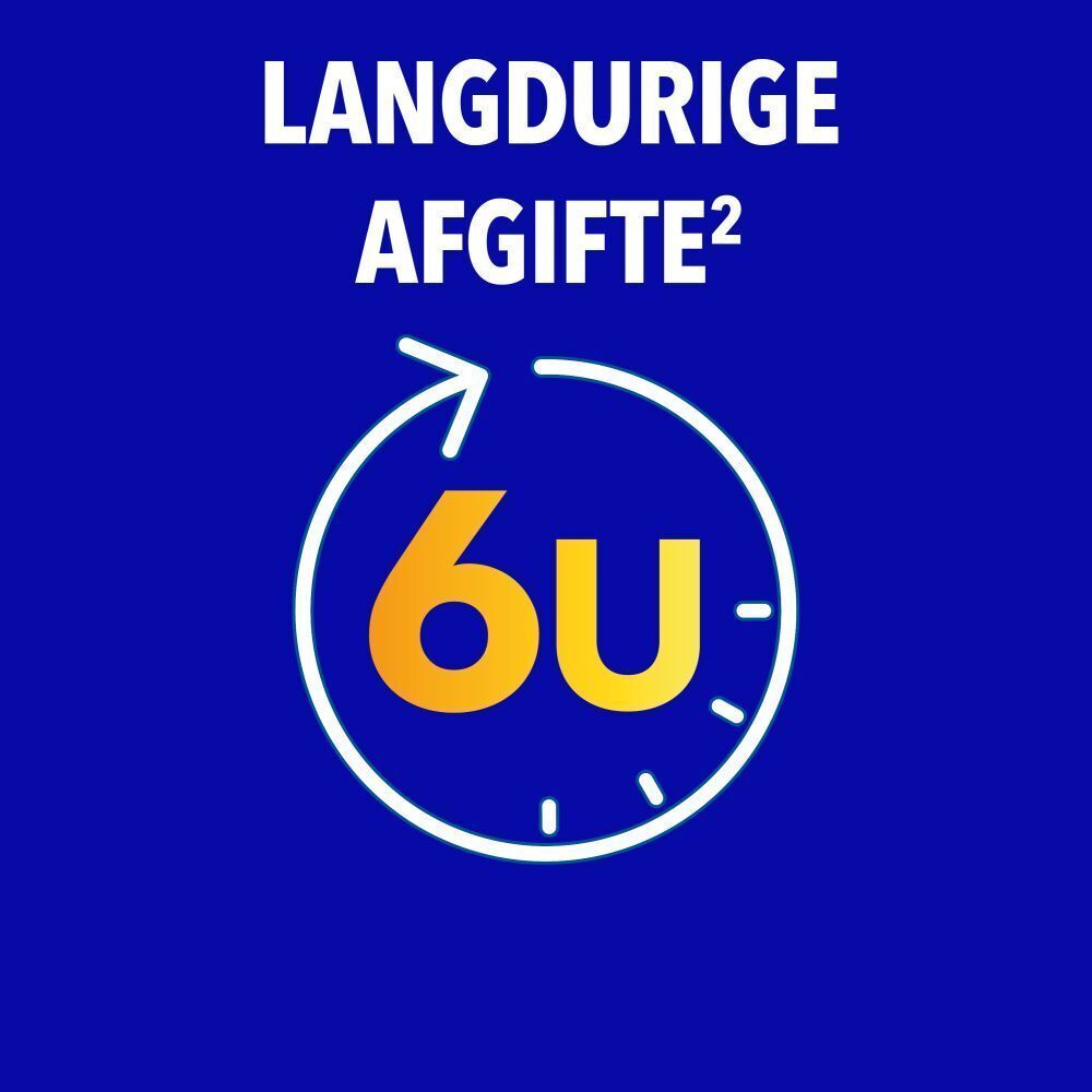 Grafiek toont cirkel met pijl en getal 6u, staat voor langdurige afgifte.