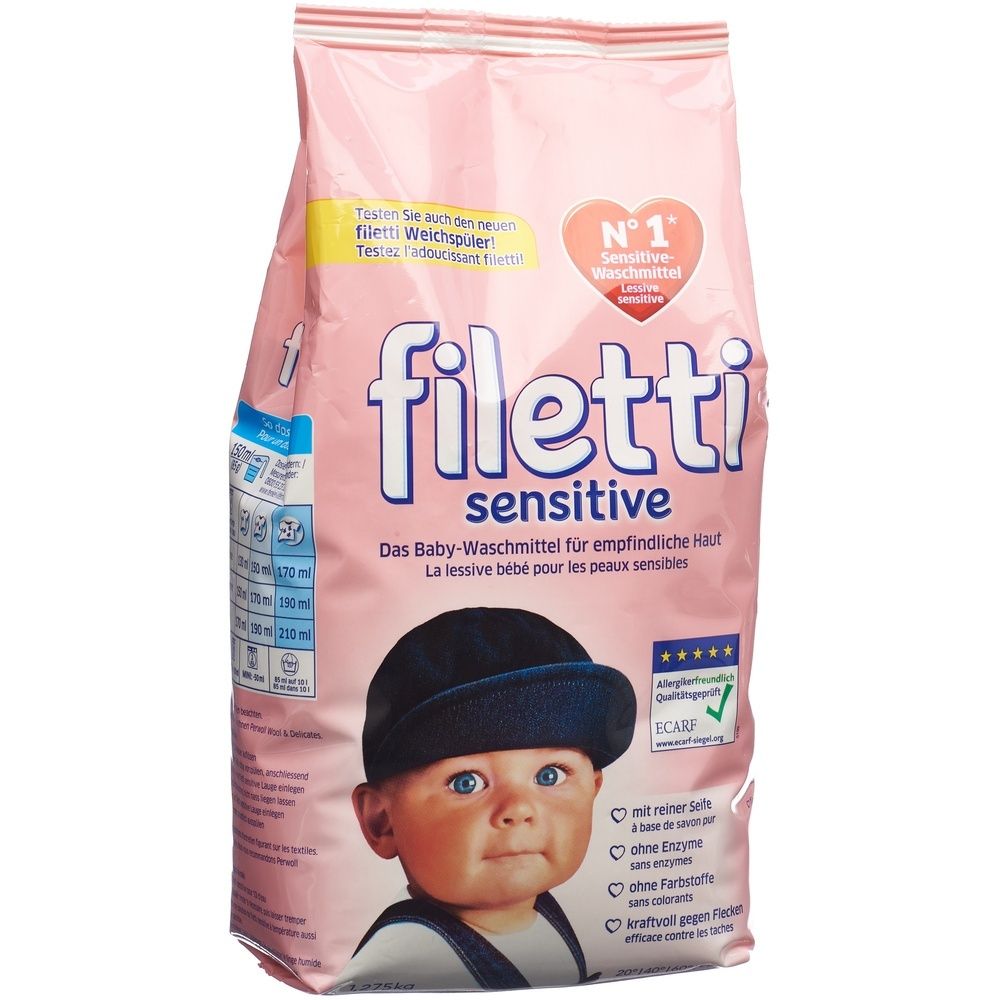 Filetti Sensitive