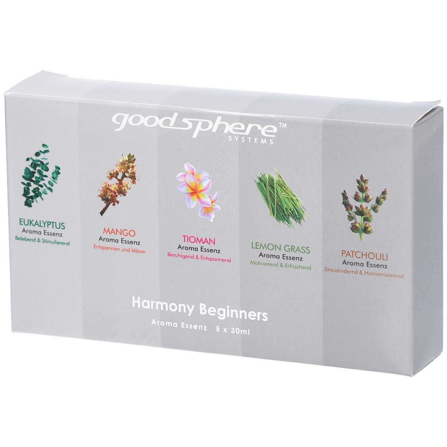 Boîte de coffret d'huiles essentielles. Inscription : Goodsphere, Harmony Beginners, 5 x 30ml. Illustrations de plantes.
