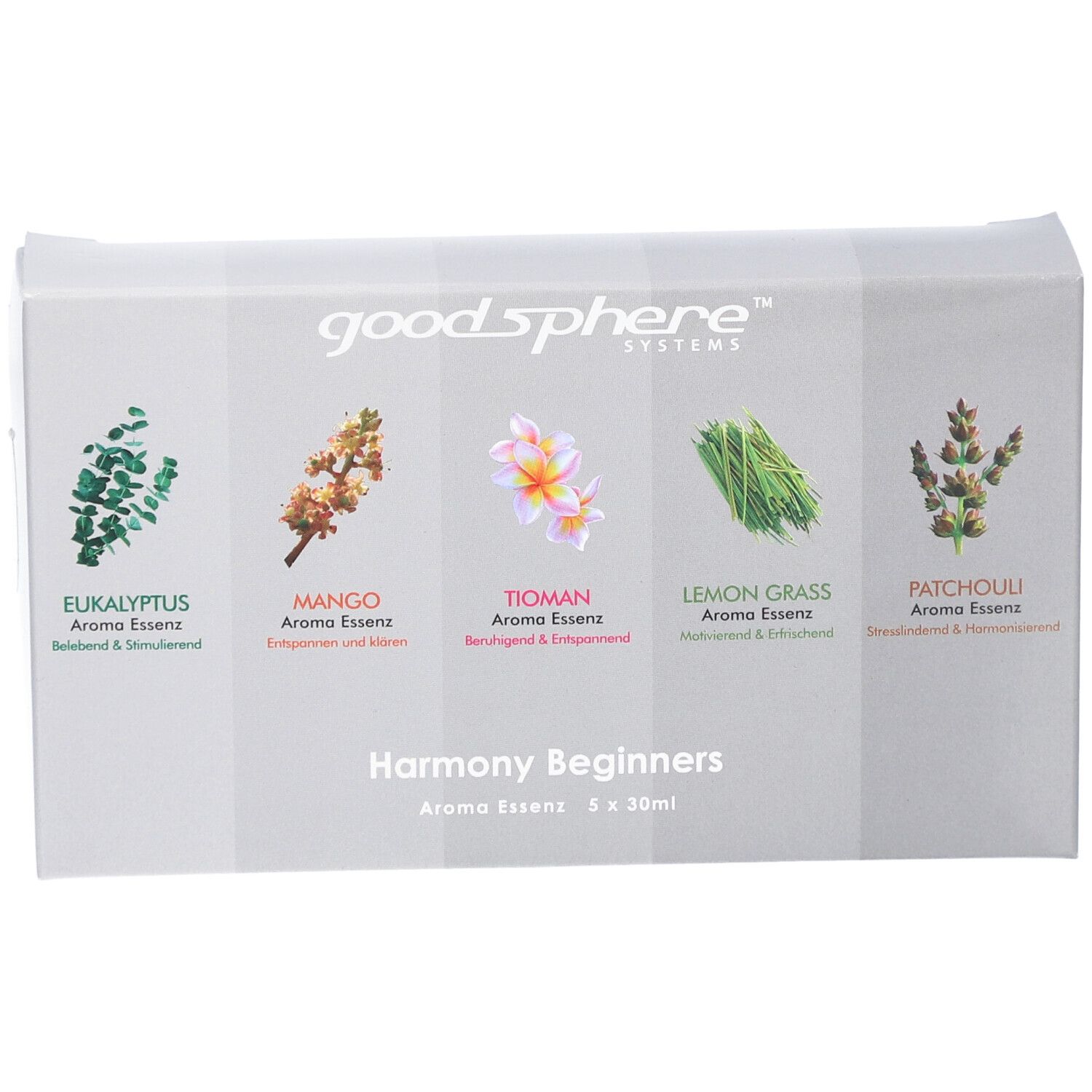 Boîte de coffret d'huiles essentielles. Inscription : Goodsphere, Harmony Beginners, 5 x 30ml. Illustrations de plantes.