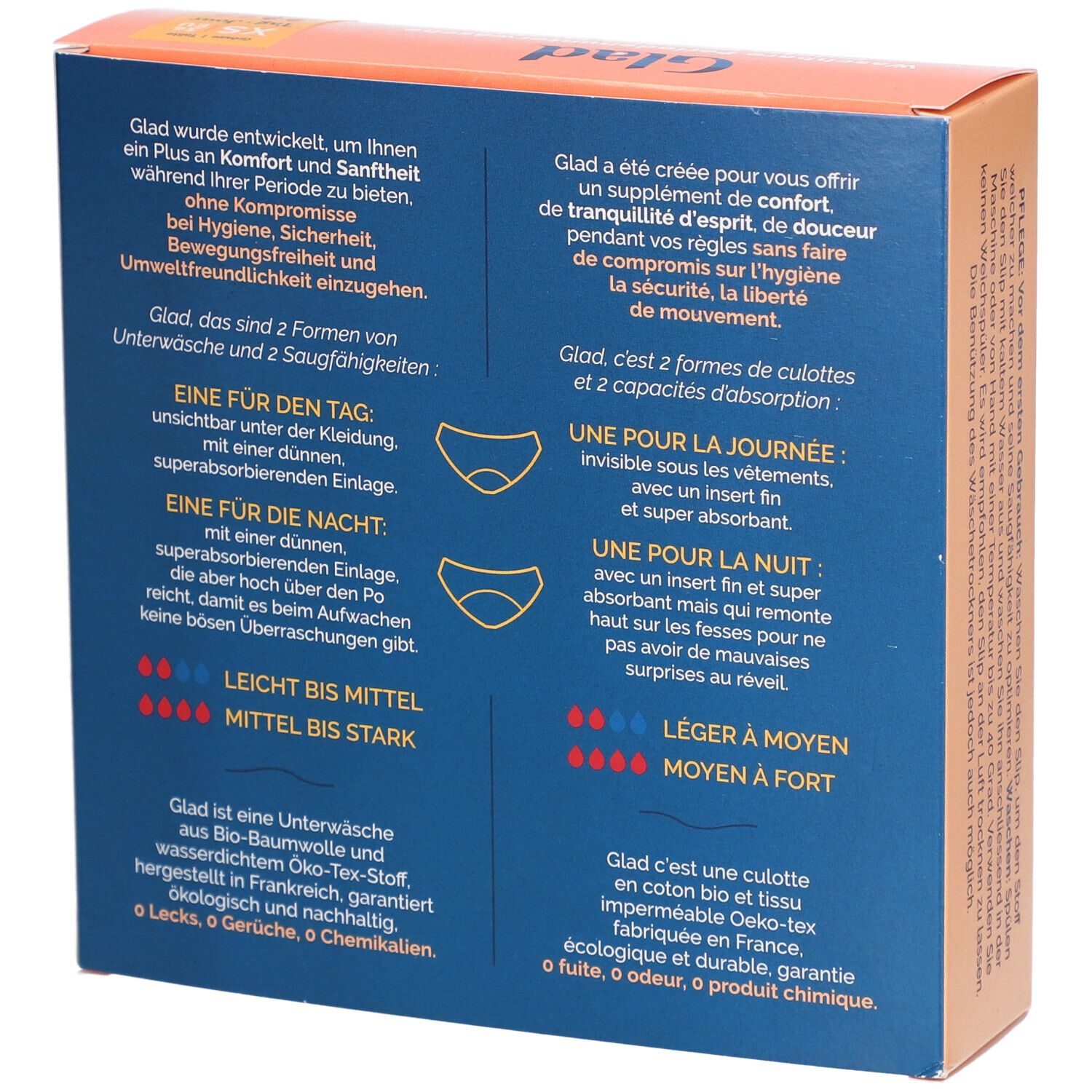 Achterkant van de GLAD® menstruatieondergoed verpakking. Informatie over comfort, veiligheid, beweging en milieu. Twee absorptiecapaciteiten.