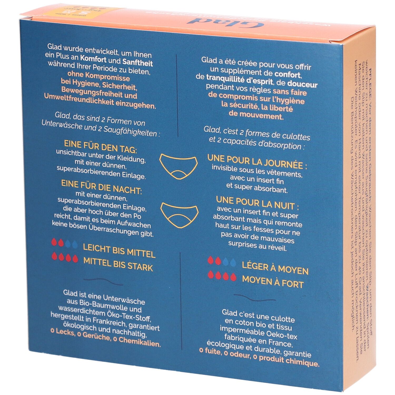 Achterkant van de GLAD menstruatie-onderbroek verpakking. Tekst: 2 vormen, dag/nacht, licht tot gemiddeld, gemiddeld tot sterk. Öko-Tex stof.