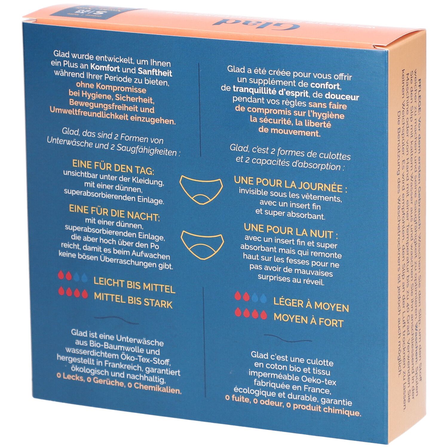 Achterkant van de verpakking van de Glad menstruatie onderbroek. Tekst: 2 vormen, 2 absorptievermogens. Voor dag en nacht. Öko-Tex stof. Wasbaar.