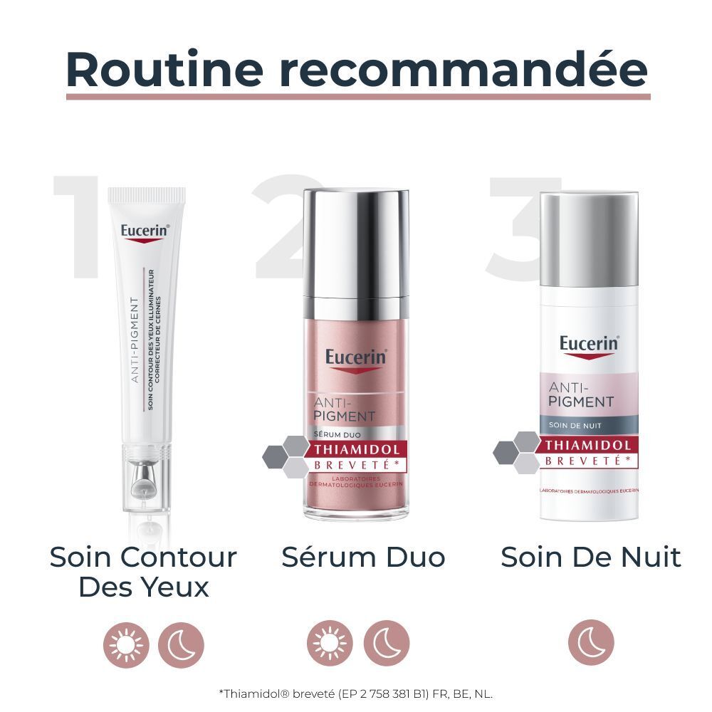 Comparaison avant-après des taches pigmentaires après 8 semaines d'utilisation d'Eucerin Anti-Pigment.