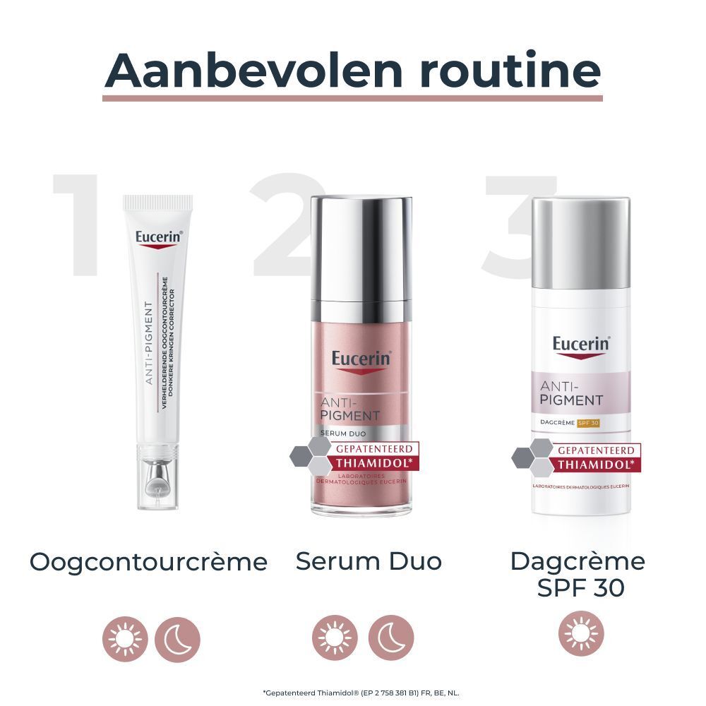 Voor-en-na vergelijking van pigmentvlekken na 8 weken gebruik van Eucerin Anti-Pigment.